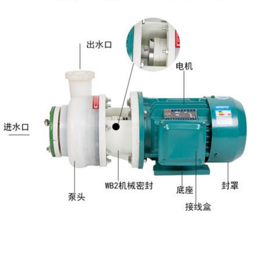 介紹了耐腐蝕氟塑料離心泵的機械密封沖洗方案